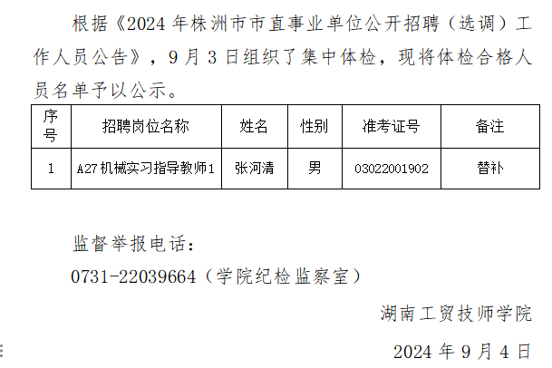 2024年心博官方网站_XINBO(中国)公开招聘体检合格人员名单公示