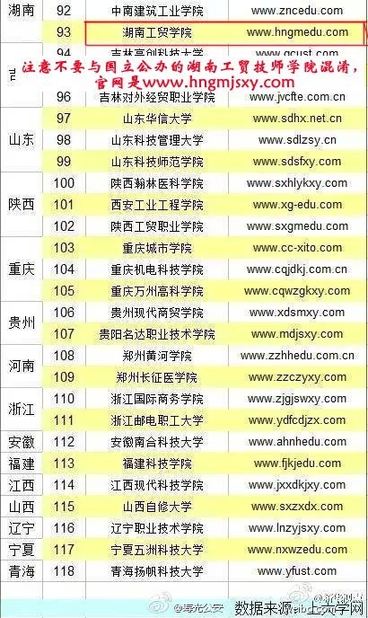 心博官方网站_XINBO(中国)郑重声明:拒绝被山寨!